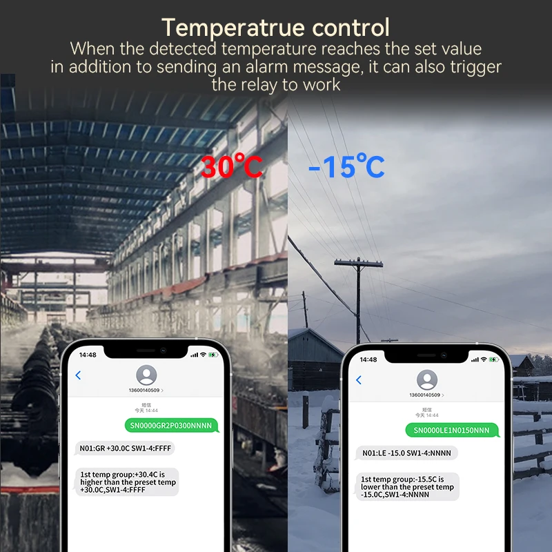 Controlador de interruptor de relé remoto, abridor de puerta de KL4-GSM, compatible con Monitor de temperatura y humedad, alarma de fallo de alimentación, SMS, GSM, 4 canales