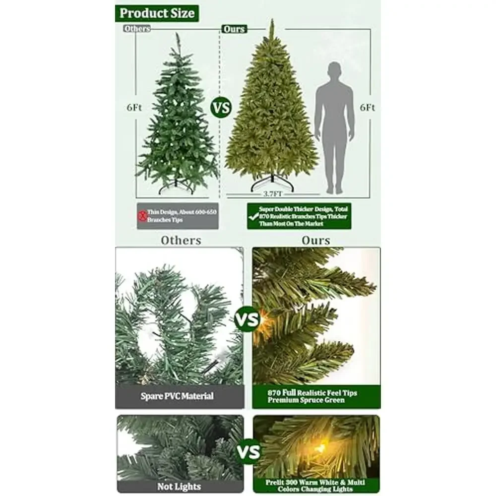 Pre-Lit Christmas Tree 6ft 300 LED Lights 870 Branch Tips Realistic Feel Metal Stand Indoor Outdoor Holiday Decor