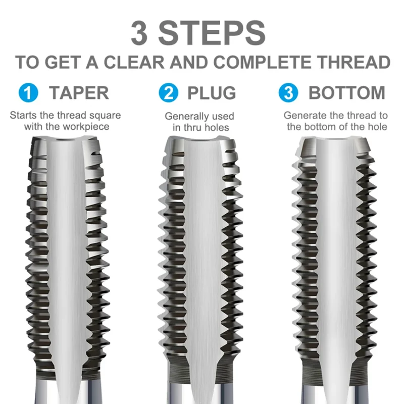 3pcs W6542 HSS machine tap set M3-M16, step 1/2/3, 3-step tap combination for high-precision stainless steel thread tapping