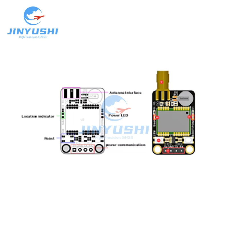 Imagem -03 - Módulo Serial Base Allystar-core Multi-band Posicionamento Gnss l1 l5 Gps Beidou Glonass Galileo Tau1201