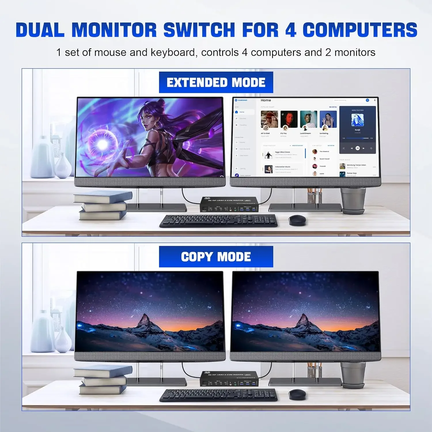 8K DP KVM USB 3.0 Switch 4x2 Dual Monitor Displayport 1.4 KVM Switch 4 in 2 out  Extended Display for 4 PCs Share Keyboard Mouse