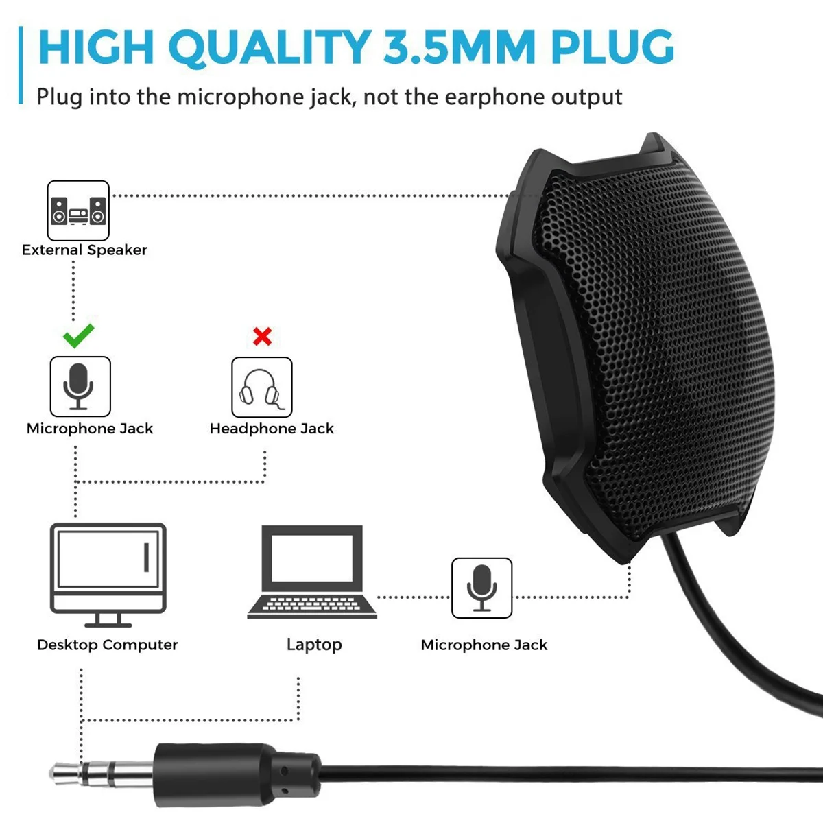 

Conference Microphone Omnidirectional Condenser Microphone 3.5Mm Interface For Video Conference Online Chat