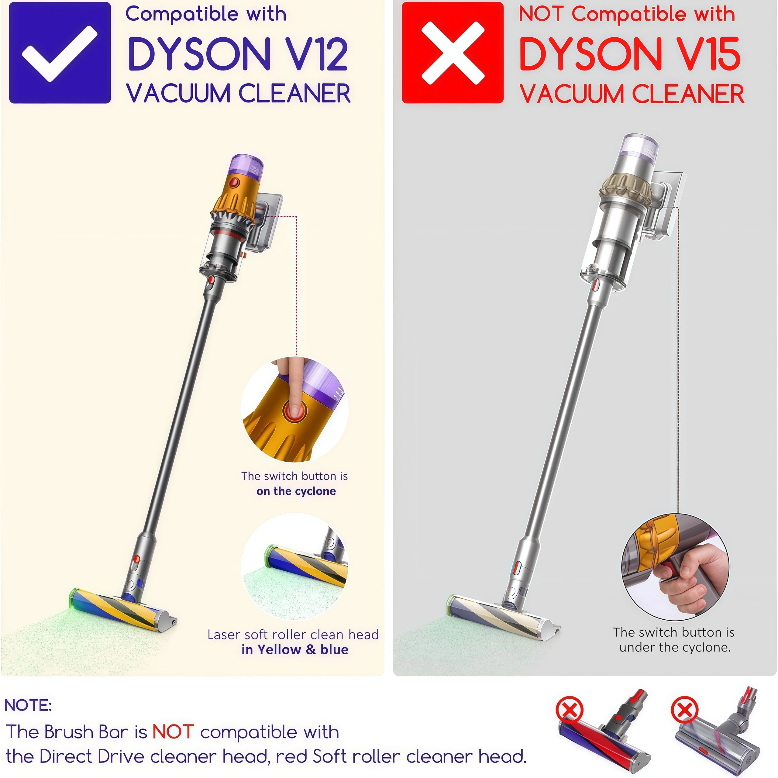 SV18 SV30 Soft Roller Brush Bar Compatible For Dyson V12 Detect Slim Handheld Vacuum Cleaner with 2 Pack V12 HEPA Filters