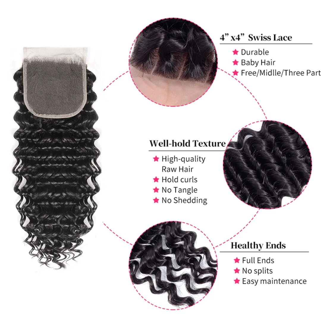 15A Deep Wave Bundles mit Vers – Deep Wave 3 Bundles With Closure Bewertung und Preis