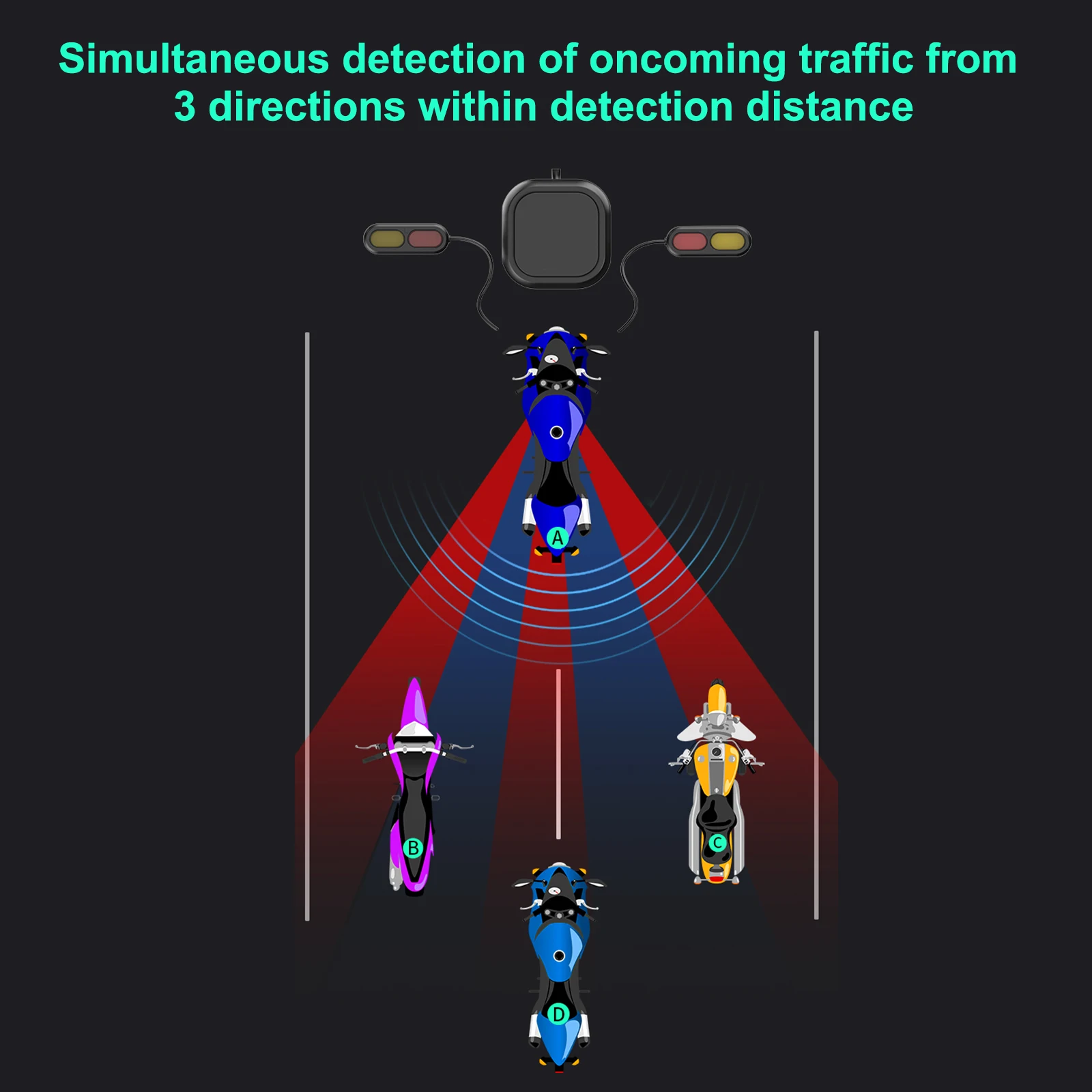 Sistema di guida di sicurezza per moto monitoraggio punto cieco 24Ghz Radar a onde millimetriche BSD 30 metri rilevamento punto cieco per tutti