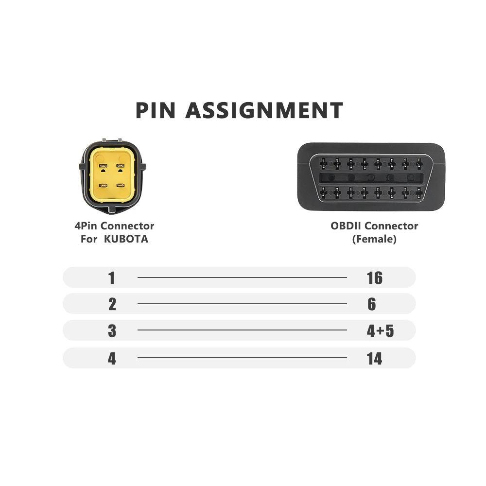 For KUBOTA 4 Pin OBD2 Adapter Cable OBD 2 16 Pin to 4 Pin Agricultural Machinery Repair Accessories Scanner Diagnostic Connector
