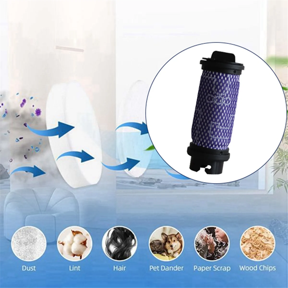 BFYLE 10PCS Staubsauger Filter Zubehör für ILIFE H70 Staubsauger Zubehör Ersatzteile