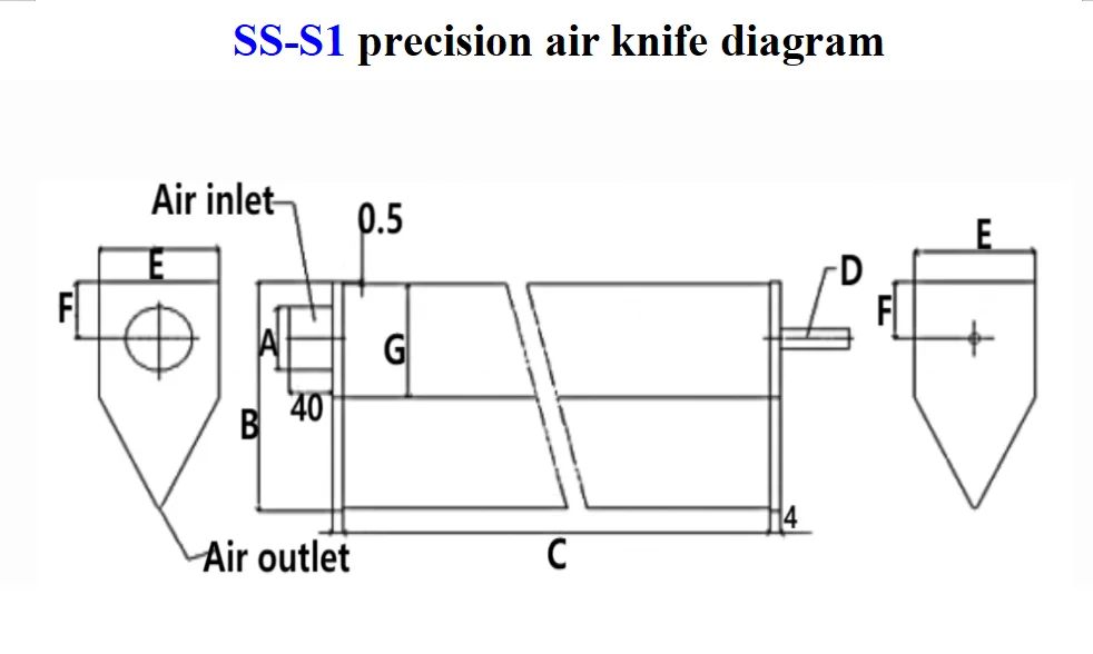 Industrial 304 stainless steel precision air knife system nozzle blower drying system blade