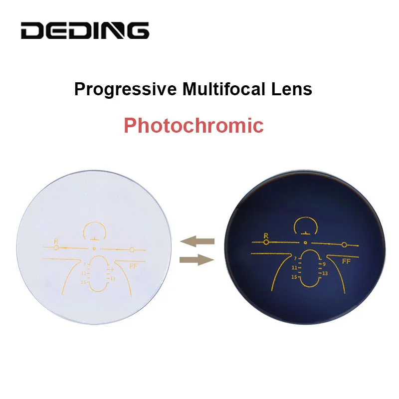 1.56 1.61 1.67 1.74 Photochromic Progressive Multifocal Lenses Prescription Optical Lens Near Middle Far Reading Glasses