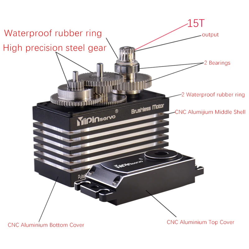 Motor de alta velocidade modelo grande impermeável para o tanque do caminhão do avião do barco do carro yipinsero 1/5 rc servo 80kg grande torque 6v-8.4v