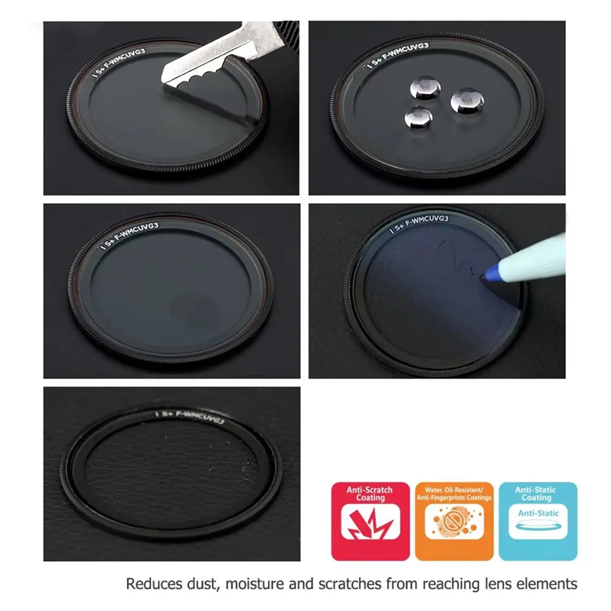 Multi-Coated Optical Glass UV Filter with Adhesive for for IV GR4 GRIV IIIx GR3 IV HDF/Monochrome