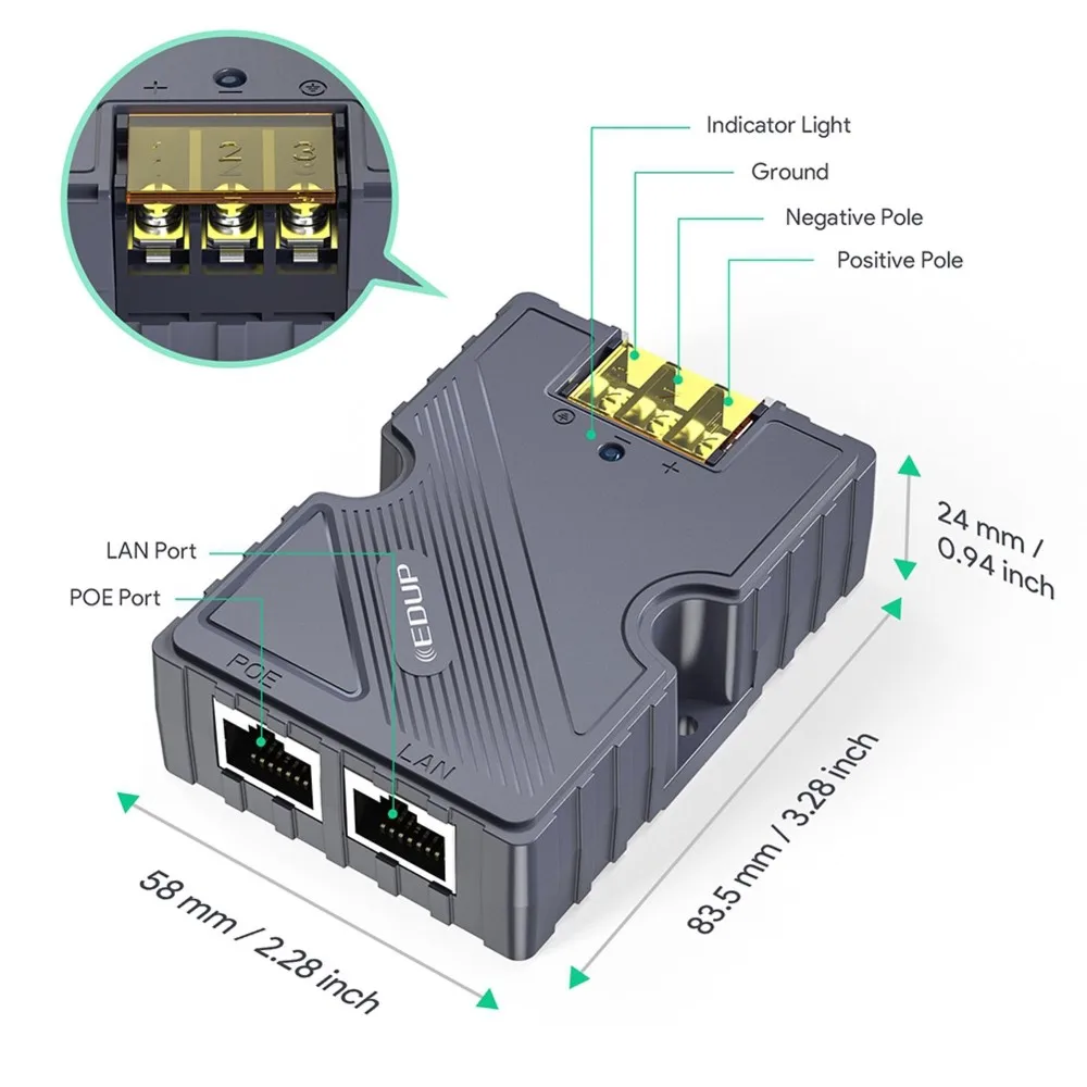 N93RNEW! Poe Injector 150W 48-57V 3A Output Gigabit Ethernet Passive For Internet Satellite Kits Network Systems