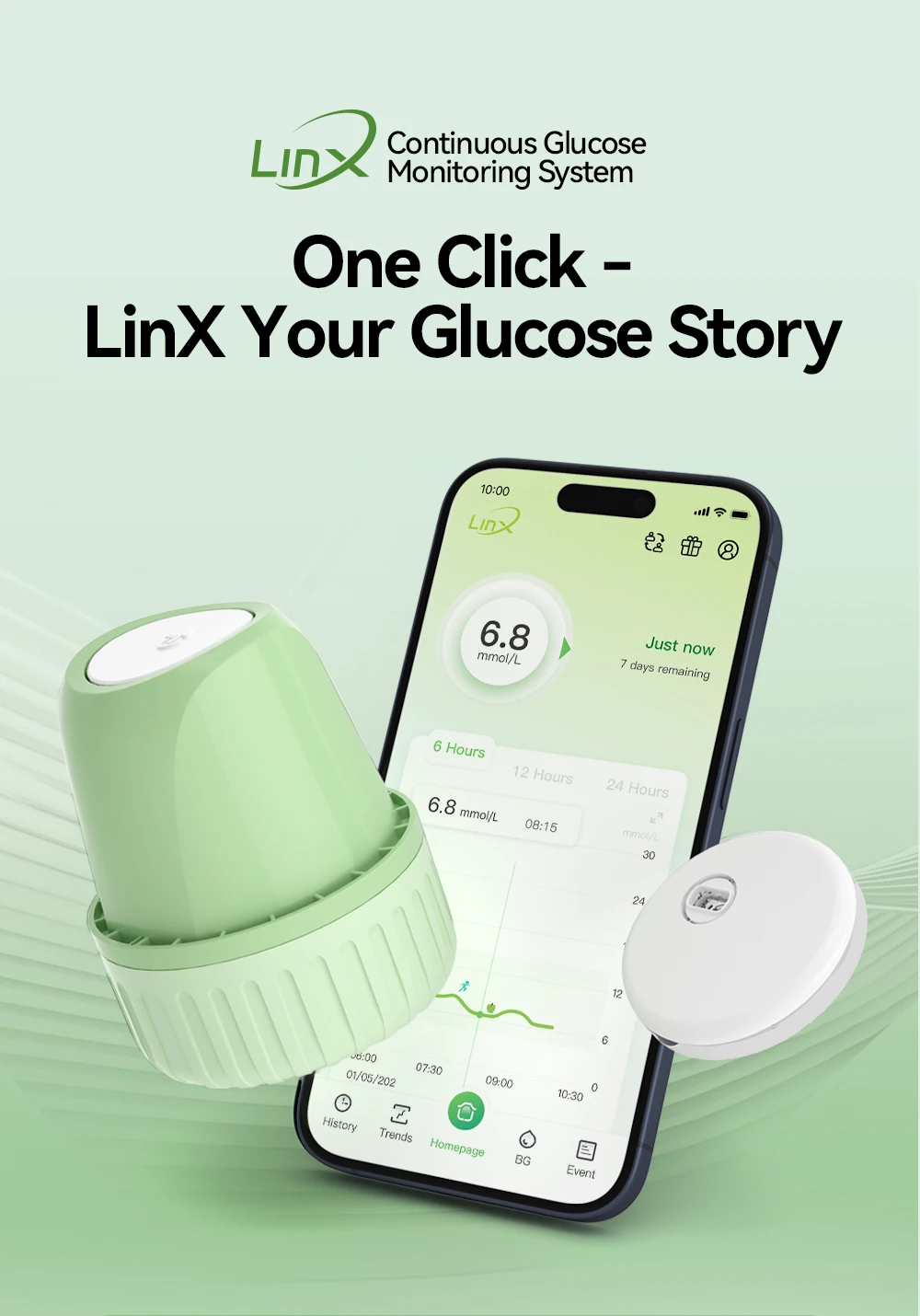 MicroTech LinX CGM 4 Sets Continuous Glucose Monitoring System 24Hx15Days Real-time Dynamic Blood Glucose Glucometer No Finger P