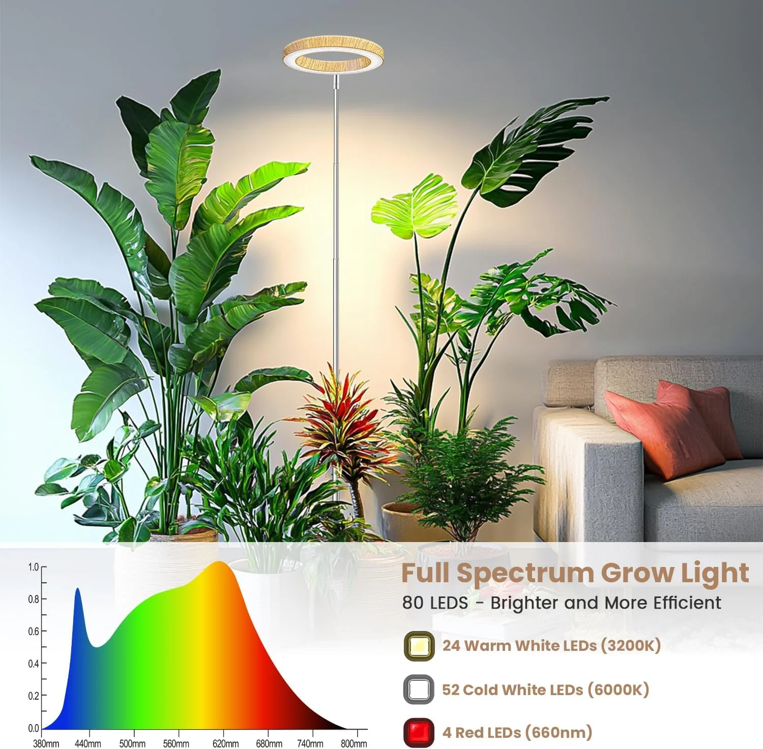 Full Spectrum Plant Growth Light  3 Color Modes, 8 Brightness, 10