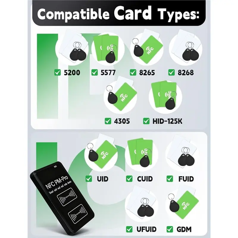 Copiatrice per lettore RFID Smart-Mhz per IC 13,56 Mhz, applicabile a ID 125-500 Khz, funziona con carte ID/HID-125K