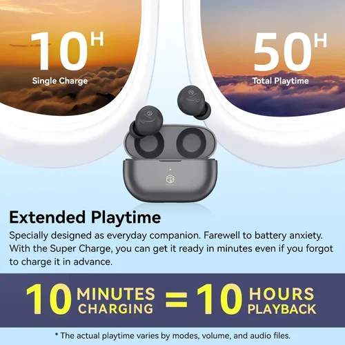 Imagen 2 del producto ROSESELSA CERAMICS X TWS auriculares verdaderos auriculares inalámbricos Bluetooth juego estéreo ANC 4HD micrófonos IP54 auriculares LDAC antiviento