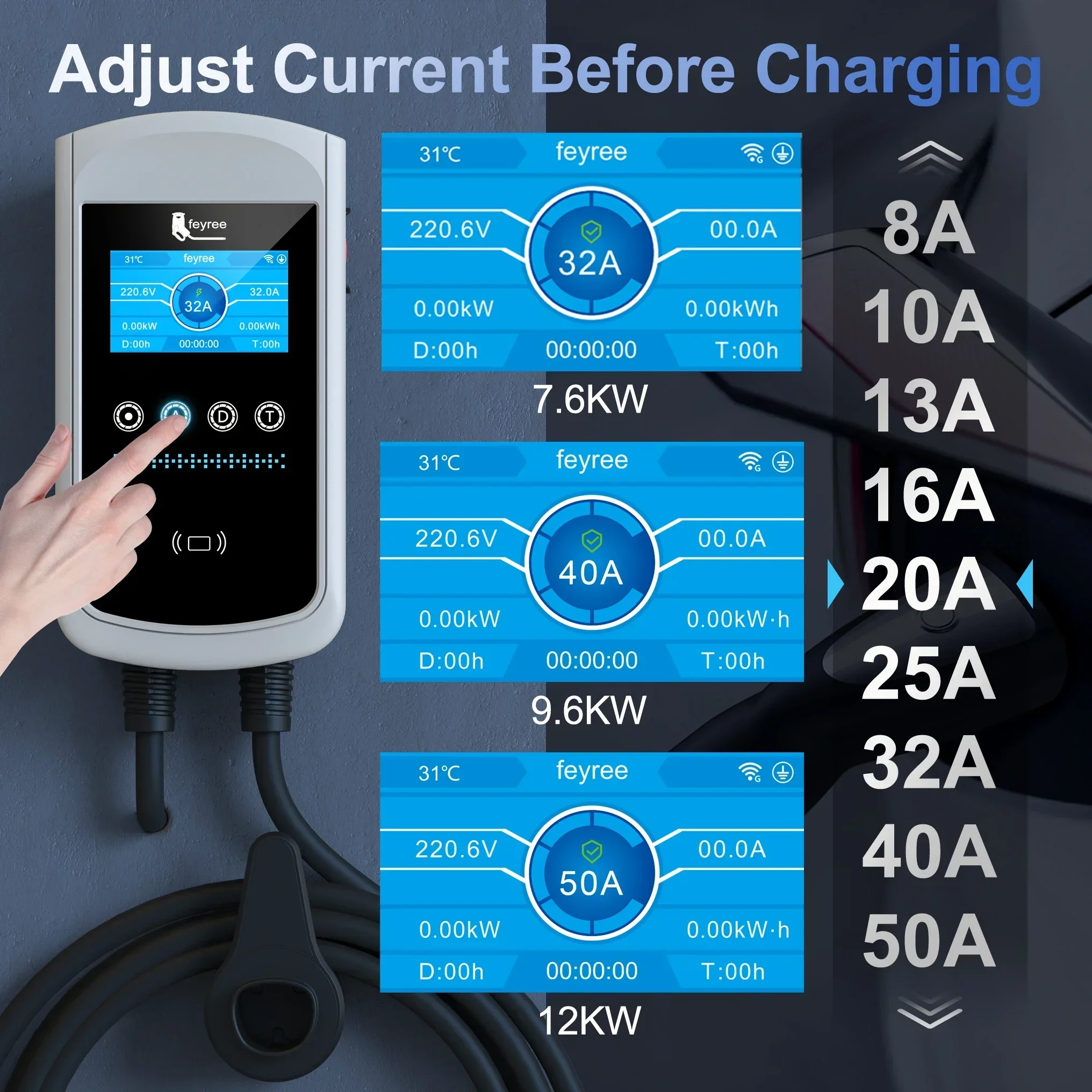 Feyree estação de carregamento ev de branqueamento de carga dinâmica 32a 7kw TS-NACS carregador plug carregador de carro evsee wallbox 9.6kw 12kw controle app