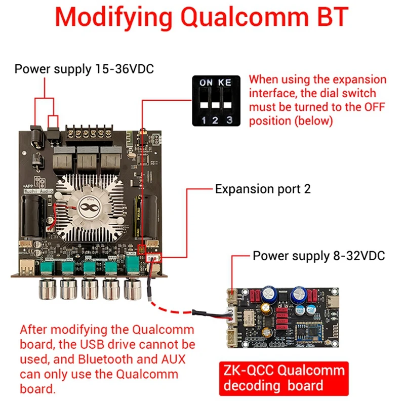 HT21-3G Third Generation 2.1 Channel Bluetooth Power Amplifier Board TDA7498E Bluetooth Power Amplifier 160Wx2+220W