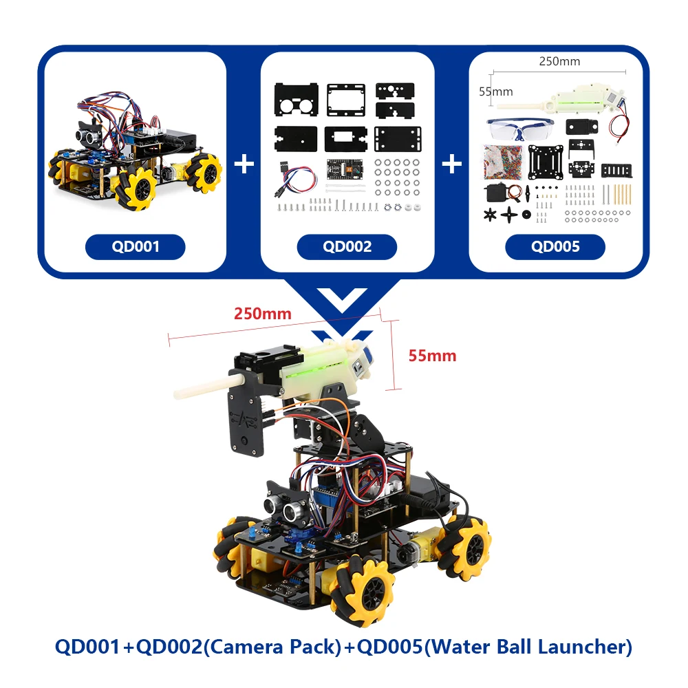 Variant: QD001 QD002 QD005