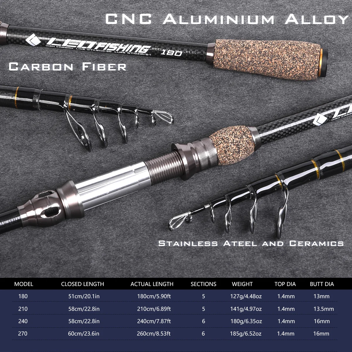 High-Quality Carbon Fiber Telescopic Fishing Rod for Deep Sea and Portable Lure Fishing Casting 1.8 /2.1/ 2.4 /2.7m Rods