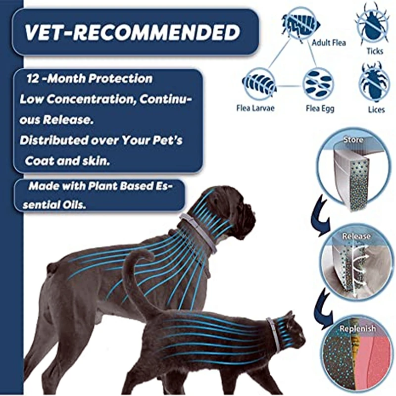 Extendable Pet Flea Collar Antiparasitic Necklace Personalized Anti Flea and Tick Big Dog Puppy Cat Anti-Flea Collar Ticks Dogs