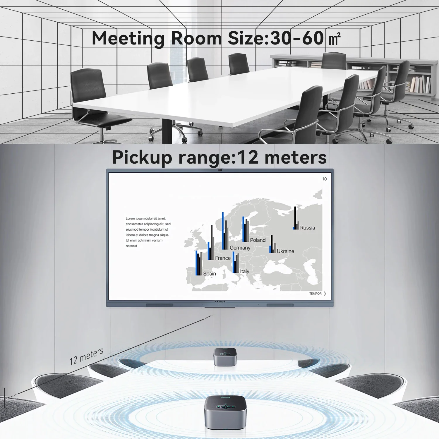ميكروفون Tenveo 360 مع POE/USB، 6 قطع متتالية، لاقط 3 أمتار للصوت الشفاف #3