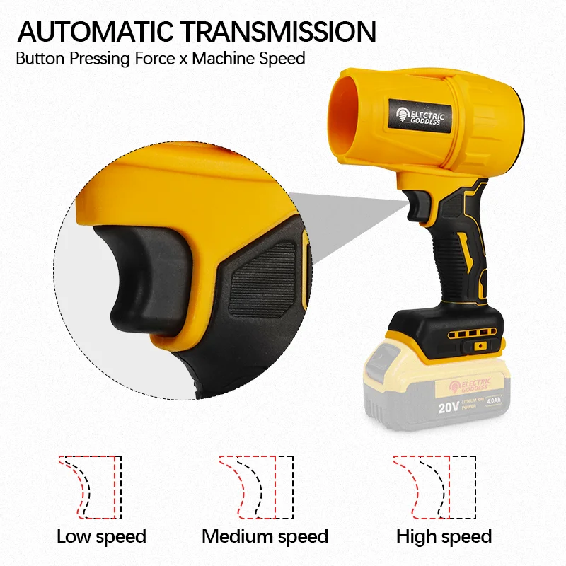 Electric Goddess Brushless Cordless Electric Air Blower Turbo Jet Fan Handheld Dust Blowing Tool For Dewalt 20V Battery Pin view 4