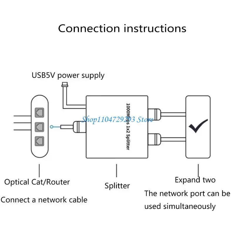 

Y2GD 2 Ports Gigabit Switch 10/100/1000Mbps, 2 In 1 Out/1 In 2 Out Switch Lan