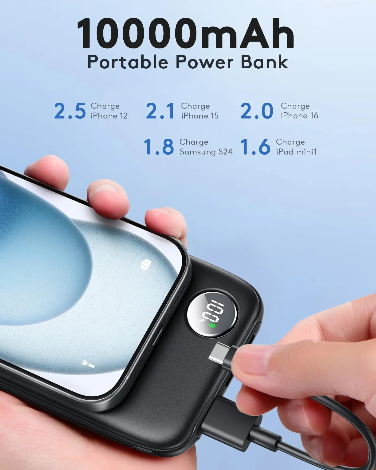 Cargador portátil ultradelgado de 10000 mAh con carga rápida (máx. 12 V/4,5 A), entrada/salida USB-C, banco de energía de viaje liviano.