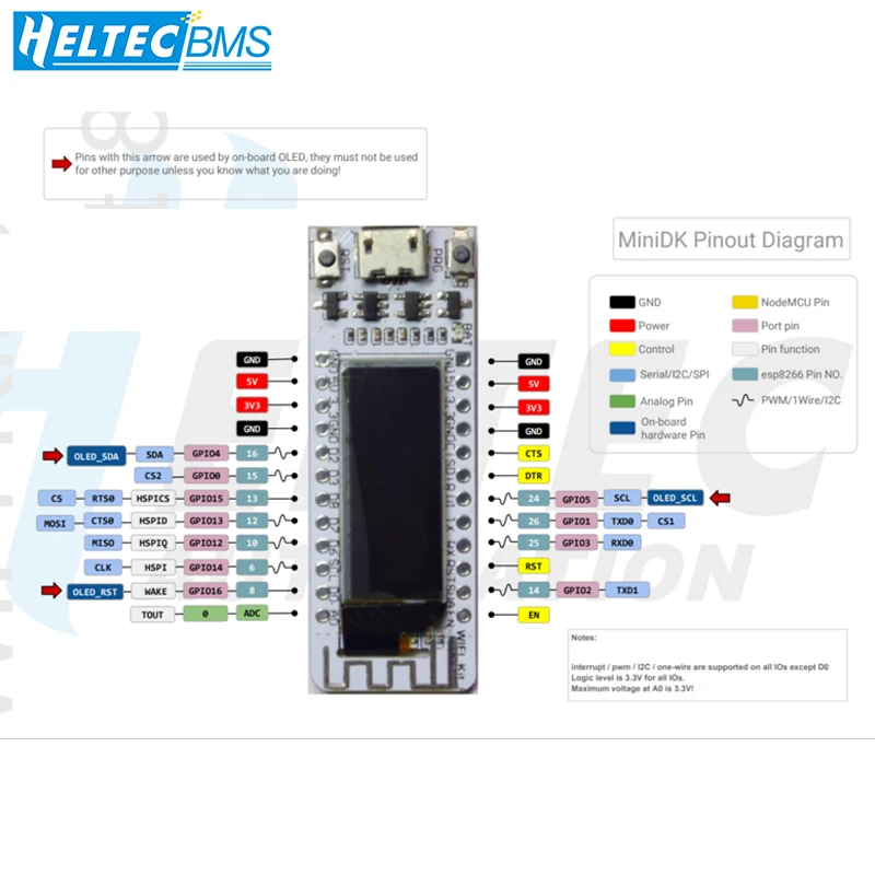 Heltec Wifi Kit 8 OLED ESP8266 Onboard 2.4GHz (for Wi-Fi) PCB Antenna Micro USB Interface Development Board