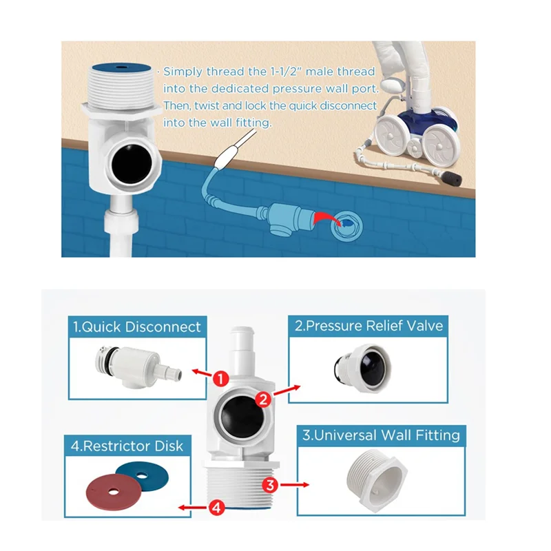 

A69P-очиститель для бассейна, универсальный настенный фитинг, разъем UWF в сборе 9-100-9001 для Zodiac Polaris 280 380 3900, детали для чистки бассейна