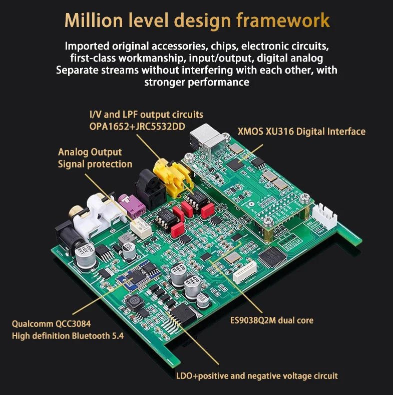 BRZHIFI SU9PRO BT 5.4 USB HIFI декодер автомобильный домашний ЦАП двухъядерный ES9038
