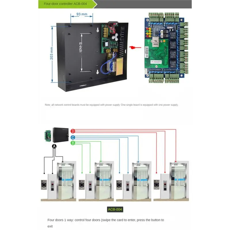 [NEW A09R!】 ACB-002 TCP/IP Network Wiegand 26 Entry Attendance Access Panel Control Board For 2 Doors Durable Easy Install Easy