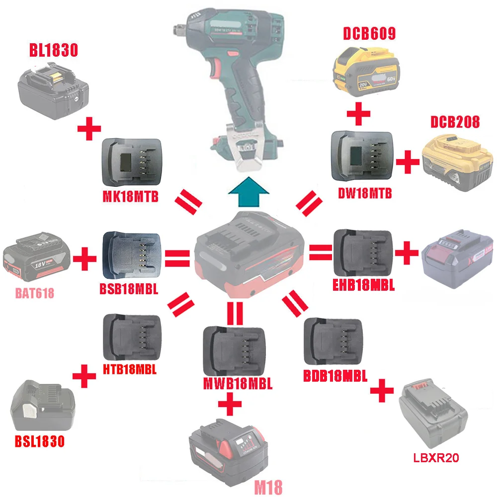 

Переходник MK18MTB DW18MTB BSB18MBL для Makita для DeWolt для Bosch для Milwaukee для Einhell для Black Decker Для Metabo