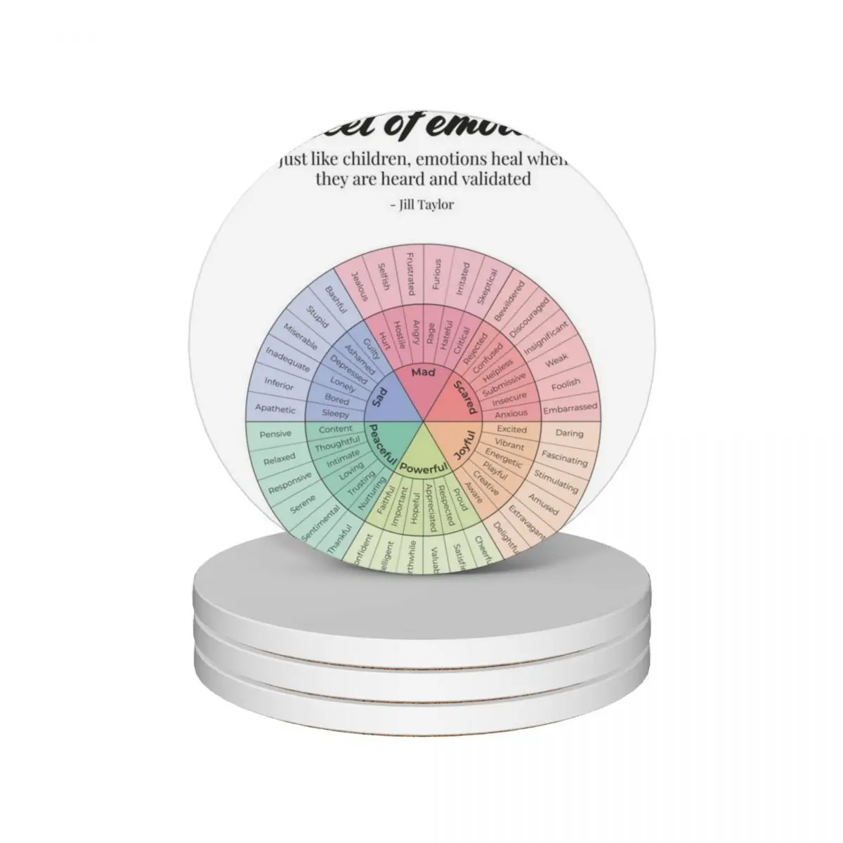 

Emotions Wheel Therapy Poster Feelings Wheel Mental Health Therapy Print Ceramic Coasters (Set of 4) holder Coasters