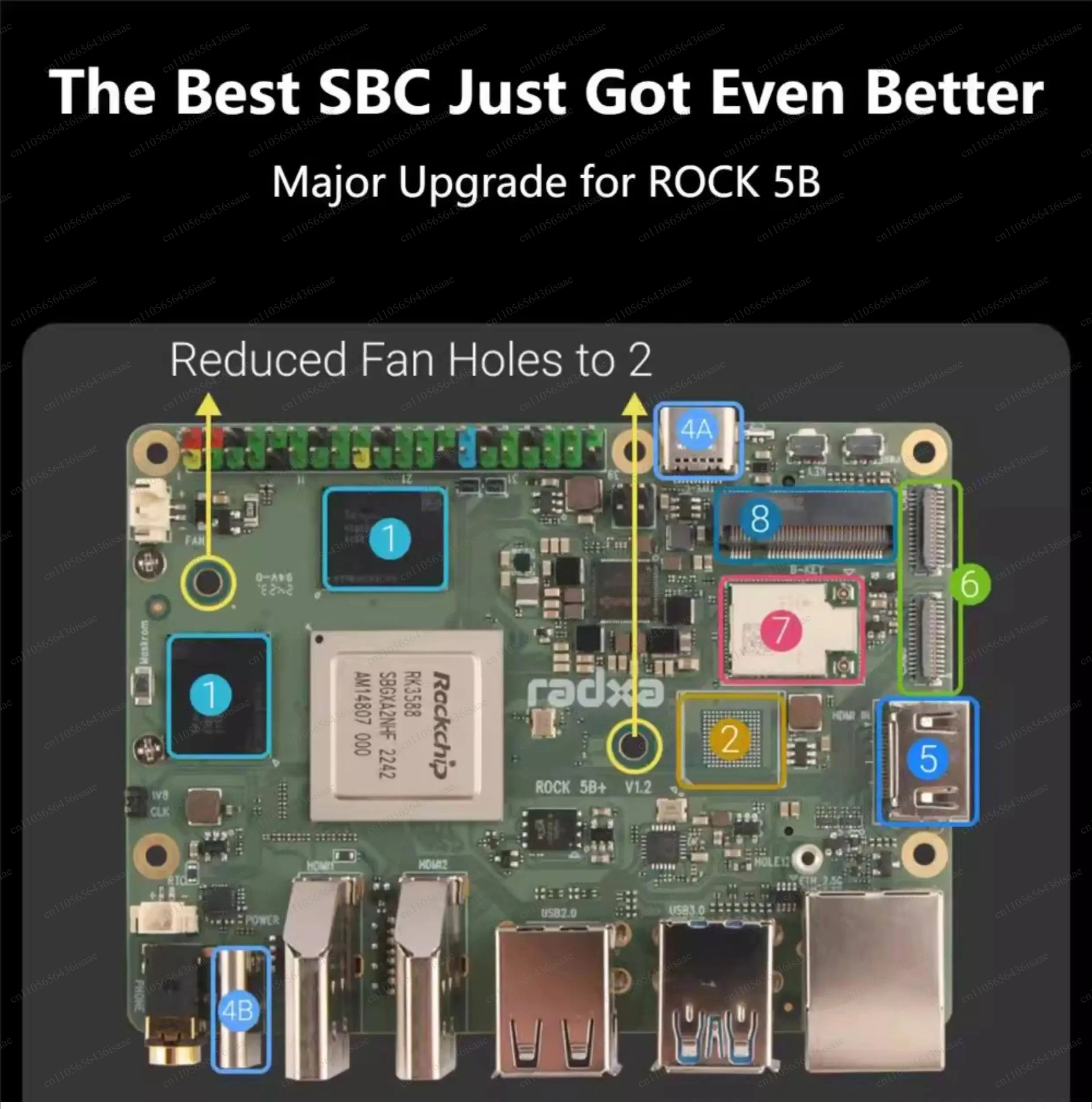 ROCK 5B+ RK3588 8-Core CPU Development Board Support 8K HDMI WiFi 6 ARM SBC Mainboard