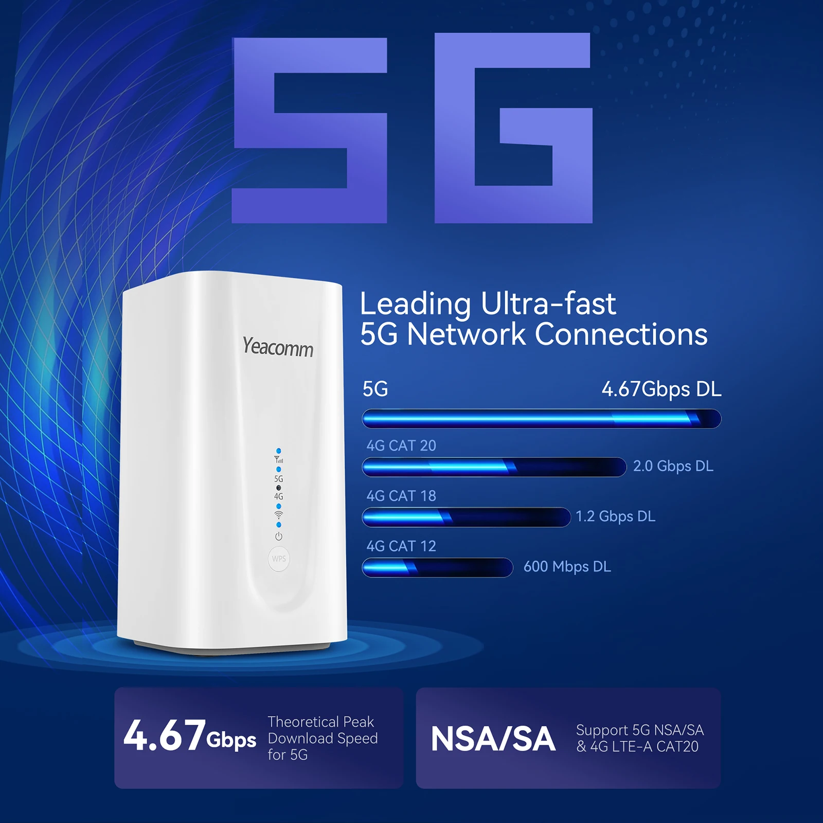 ZXY T750 5G مودم موبايل موزع إنترنت واي فاي شبكة CPE WiFi6 فولت 5G 3G تطبيق سلكي WEP التشفير ROHS شهادة VPN جدار الحماية