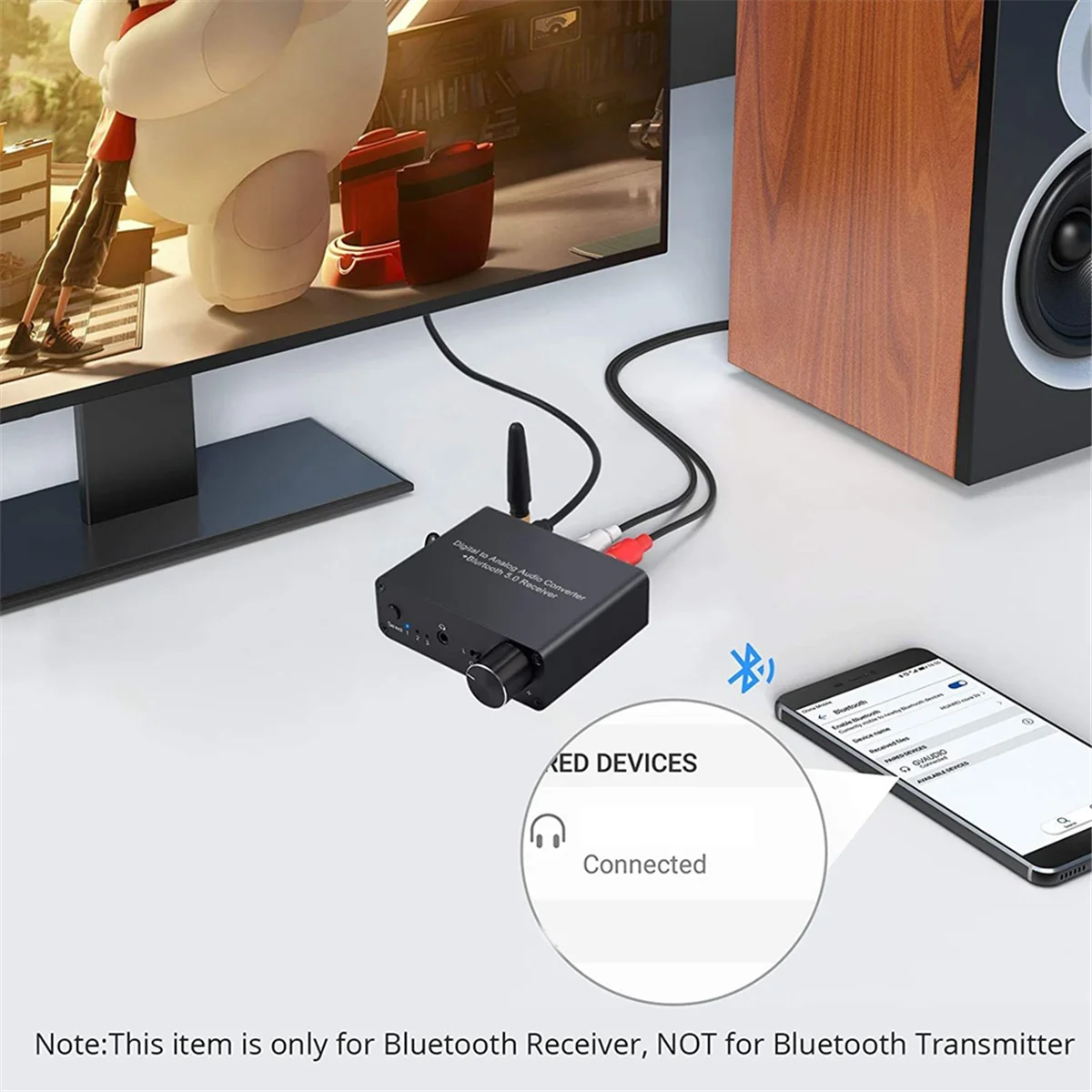 

Fashion 192k DAC Converter with Headphone Amp Digital to Analog Converter 3.5mm Audio Adapter