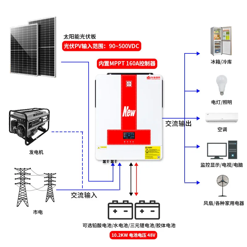 10.2Kw hybrid inverse control all-in-one machine, solar photovoltaic inverter 8.2kw energy storage off-grid lightning protection