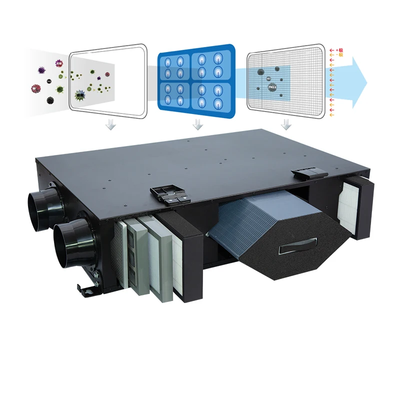 

Система приточно-вытяжной вентиляции с рекуперацией тепла и функцией стерилизации (MVHR) для свежего воздуха