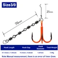 Size 3-0