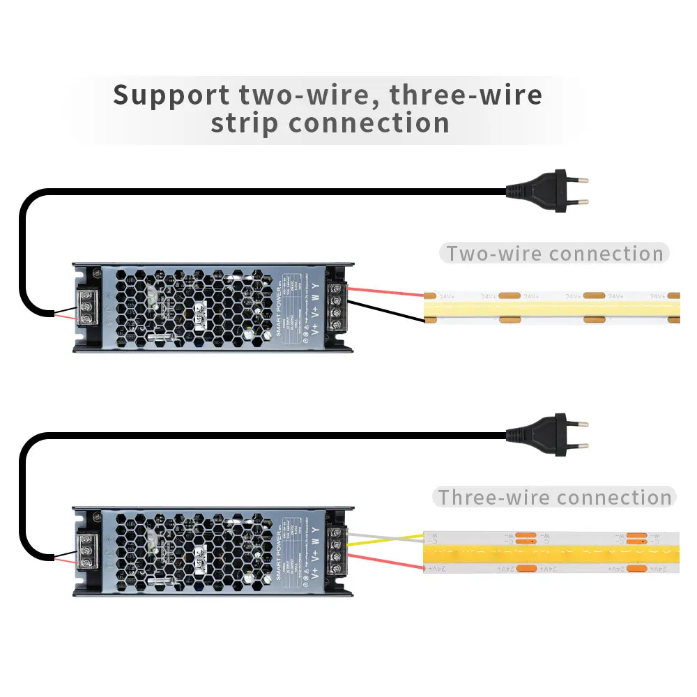 Tuya LED inteligentne ściemnianie zasilacz dwuprzewodowe graffiti dwutonowe oświetlenie lampa transformator Źródło Adapter do taśmy Led RGB DC24V