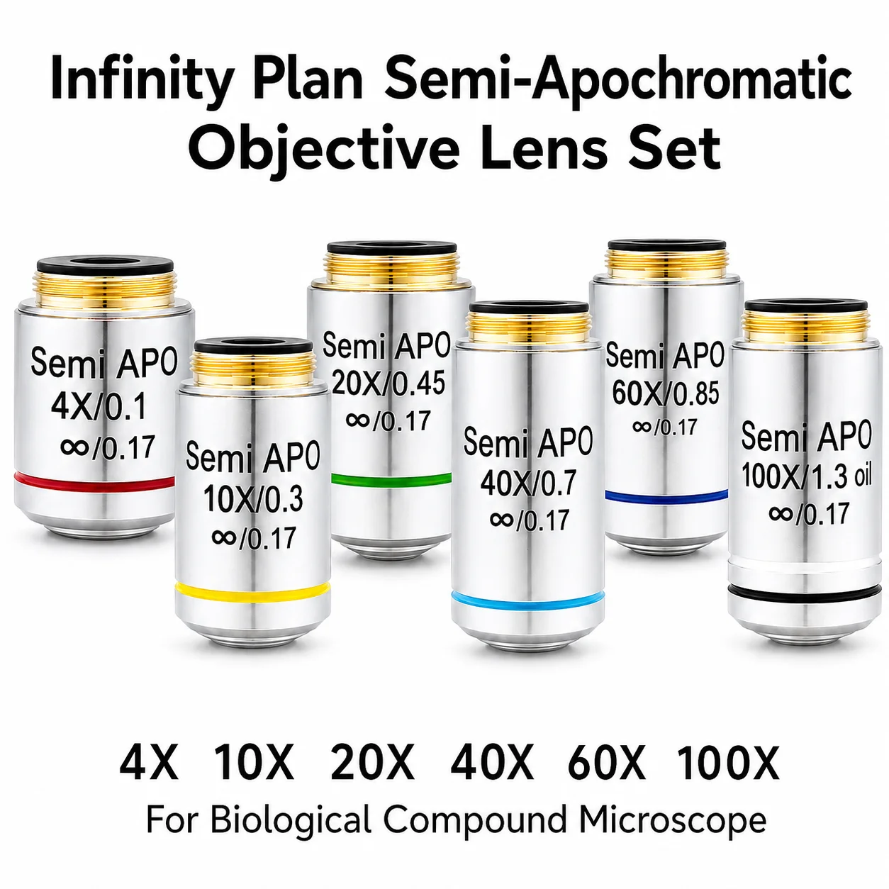 Infinity Plan Semi-Apochromatic Microscope Objective Lens 4X 10X 20X 40X 60X 100X for Biological Compound Microscope