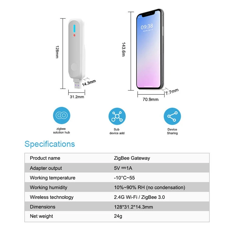 Zigbee Tuya 3.0 USB Hub Gateway pintar nirkabel, Remote Koneksi Zigbee untuk pekerjaan rumah pintar