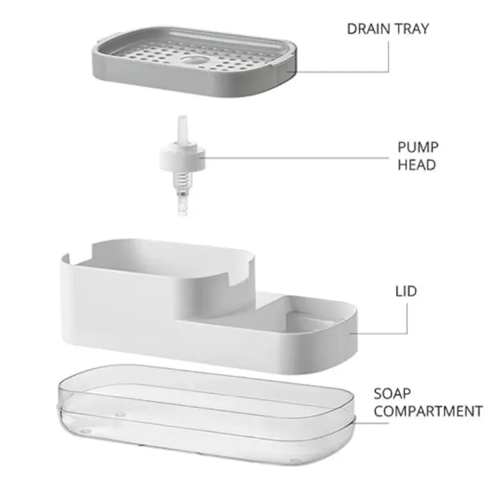 Dispensador de Jabón 2 en 1 de Plástico para Fregadero, Dispensador de Jabón Líquido para Cocina y Baño