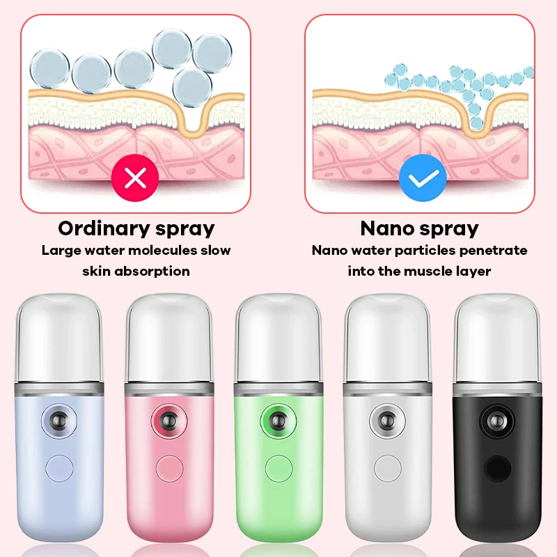 Nebel Gesichts Nano Sprayer 30ML Luftbefeuchter USB Aufladbare Vernebler Gesicht Dampfer Feuchtigkeitsspendende Gesicht Feuchtigkeitsspendende Hautpflege Werkzeuge