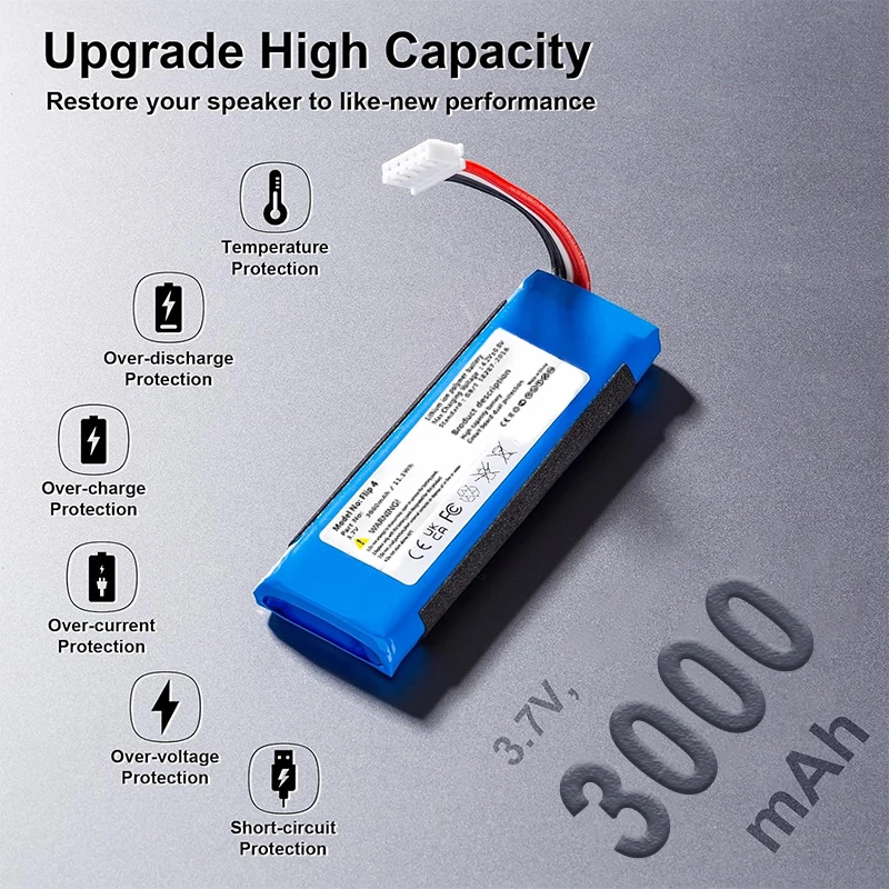 Batería de alta capacidad compatible con JBL Flip 4, Flip 4 Special Edition, repuesto para GSP872693 01 (Li-Polymer 3.7V 2