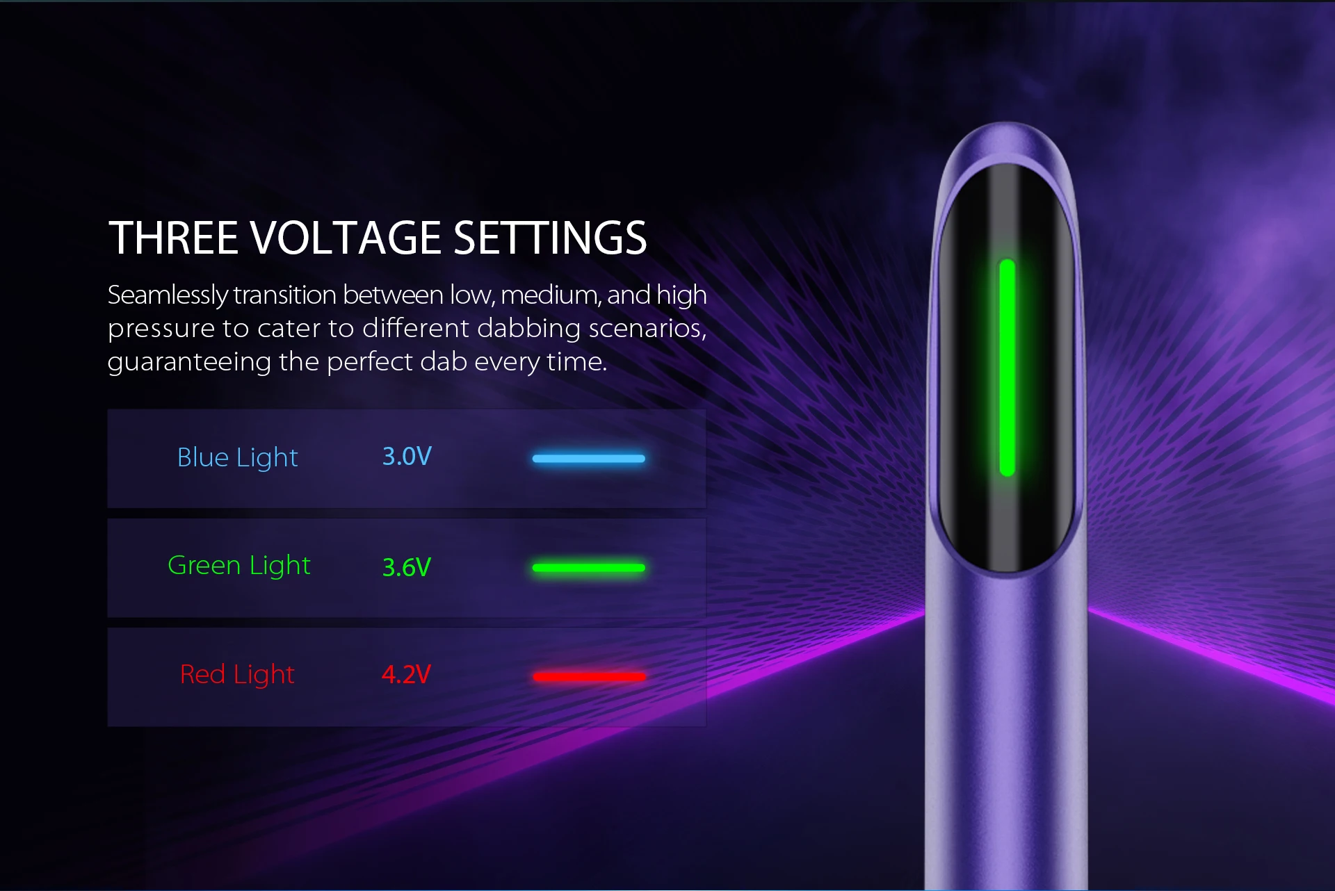 Imagem -06 - Yocan Lâmina-caneta Profissional para Faca Bateria Recarregável Aquecimento Cerâmico Tensão Variável 400mah Original