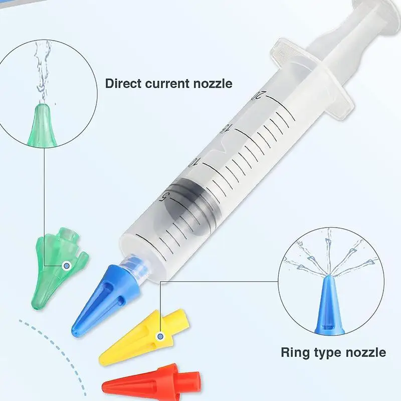 1set Ear Syringes for Removing Ear Wax Children Adult Water Irrigation Ear Cleaning Flusher Tool with Silicone Tip