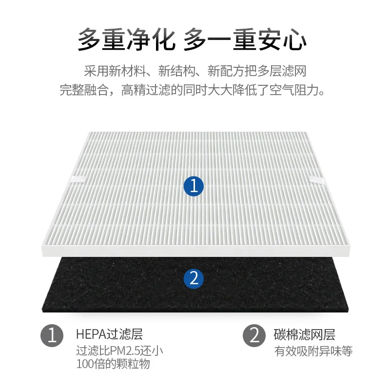 3 sztuk/zestaw wymiana oczyszczacza powietrza kompatybilny z Coway AP-1512HH 1 Hepa 2 szt. węgiel 380*330*35mm/380*330*5mm